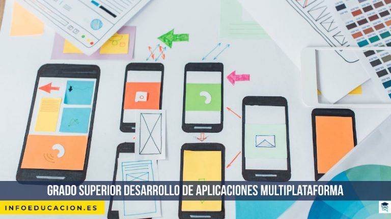grado superior desarrollo de aplicaciones multiplataforma DAM