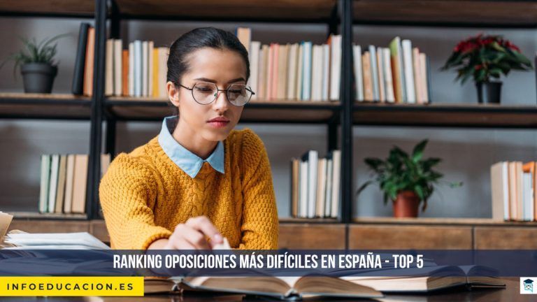 Ranking oposiciones más difíciles en España - TOP 5